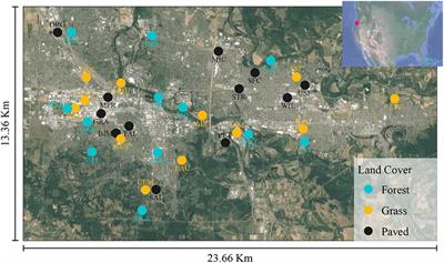 Spatiotemporal Controls on the Urban Aerobiome